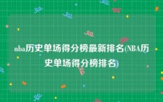 nba历史单场得分榜最新排名(NBA历史单场得分榜排名)