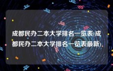 成都民办二本大学排名一览表(成都民办二本大学排名一览表最新)