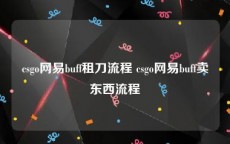 csgo网易buff租刀流程 csgo网易buff卖东西流程