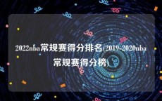 2022nba常规赛得分排名(2019-2020nba常规赛得分榜)