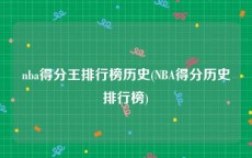 nba得分王排行榜历史(NBA得分历史排行榜)