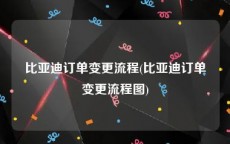 比亚迪订单变更流程(比亚迪订单变更流程图)