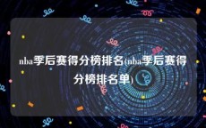 nba季后赛得分榜排名(nba季后赛得分榜排名单)