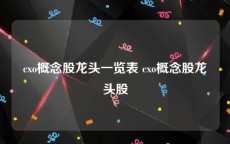 cxo概念股龙头一览表 cxo概念股龙头股