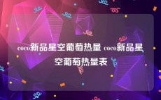 coco新品星空葡萄热量 coco新品星空葡萄热量表