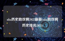 nba历史助攻榜2022最新(nba助攻榜历史排名2021)