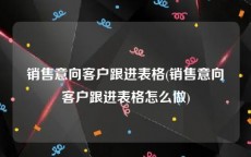 销售意向客户跟进表格(销售意向客户跟进表格怎么做)