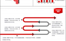 高端产品的销售及推广(销售高端产品的方法和技巧)