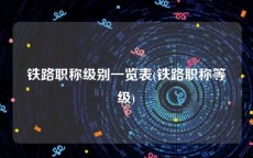 铁路职称级别一览表(铁路职称等级)