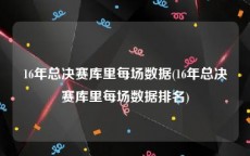 16年总决赛库里每场数据(16年总决赛库里每场数据排名)