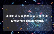 如何有效探寻顾客需求流程(如何有效探寻顾客需求流程图)