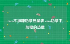 coco不加糖奶茶热量表 coco奶茶不加糖的热量