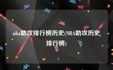 nba助攻排行榜历史(NBA助攻历史排行榜)