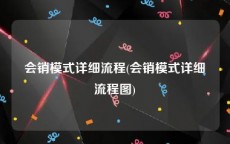 会销模式详细流程(会销模式详细流程图)