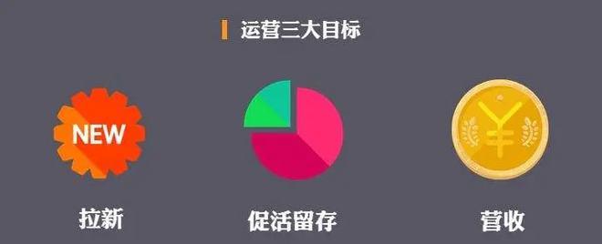 有没有专门帮人卖货