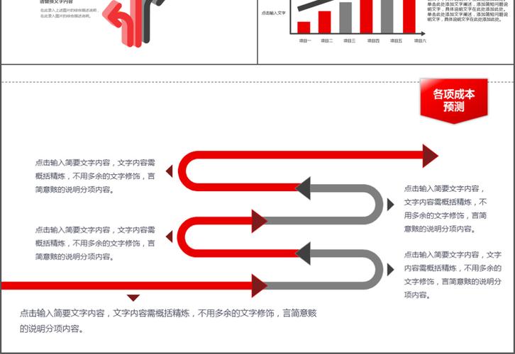 高端产品的销售及推广