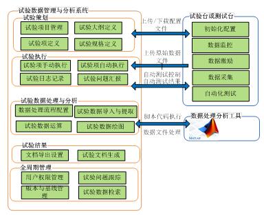 什么叫产品定义