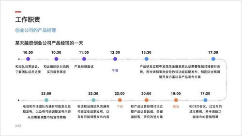 产品经理是干嘛的