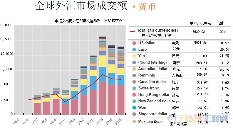 淮安汇通网