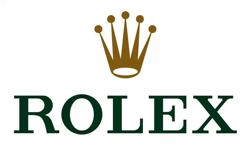 一篇文章让你全面了解劳力士 Rolex