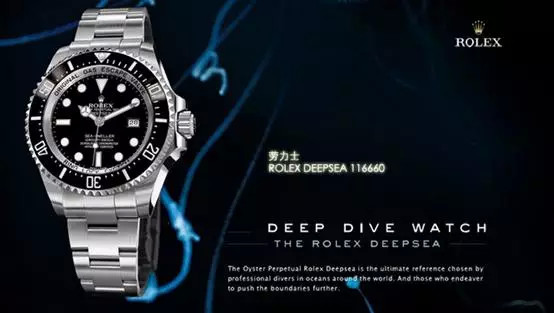 一篇文章让你全面了解劳力士 Rolex