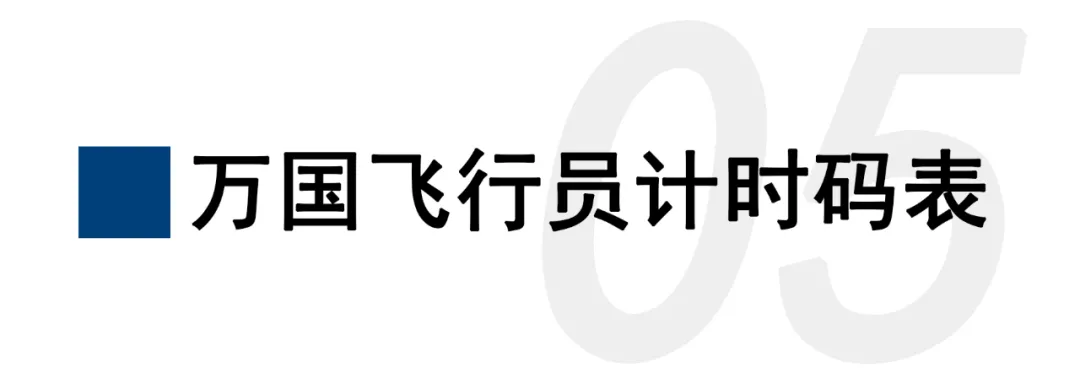 型男都爱的飞行员手表，哪款是你的最爱？