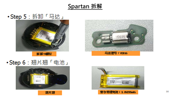 帮主的技术浅谈Go ~SUUNTO手表拆机的知识分享