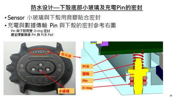 帮主的技术浅谈Go ~SUUNTO手表拆机的知识分享