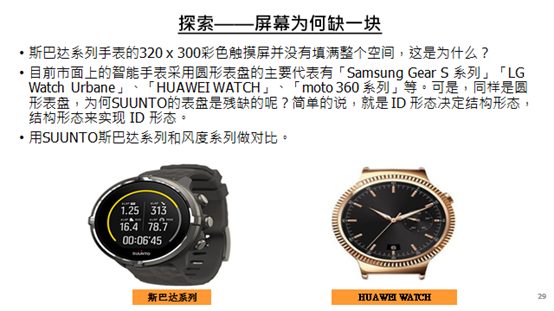 帮主的技术浅谈Go ~SUUNTO手表拆机的知识分享